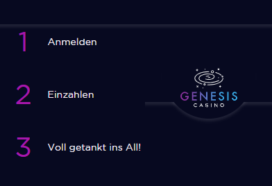 Genesis Casino 1000€ Bonus abholen